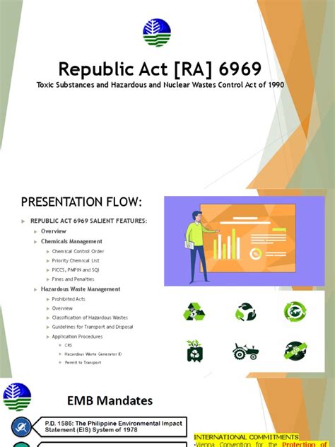 ra 9669|RA 6969 .